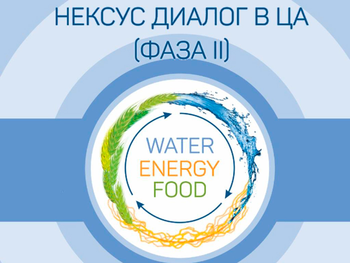 Центрально-Азиатский Диалог по стимулированию межсекторального финансирования на основе взаимосвязи «вода-энергия-продовольствие» (Фаза 2) 