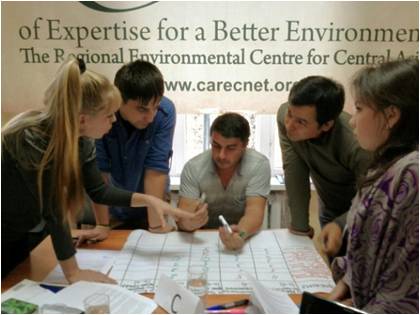 Support towards local initiatives in the environmental governance and water resources management in Central Asia Phase 1